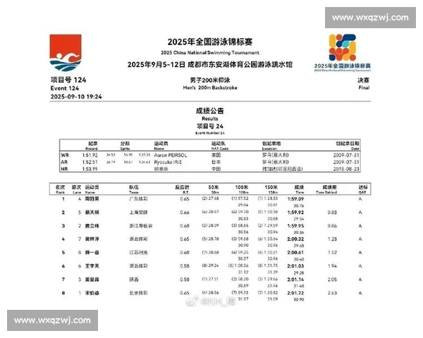 2025 全国滑水锦标赛湘湖收官：香港队揽多项冠军