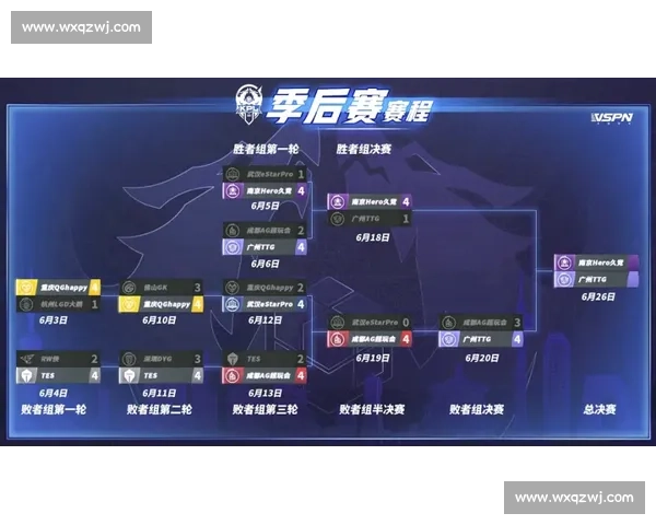 安迪李vs巅峰对决解析胜负关键与未来格局走向全面复盘与战术博弈深度前瞻