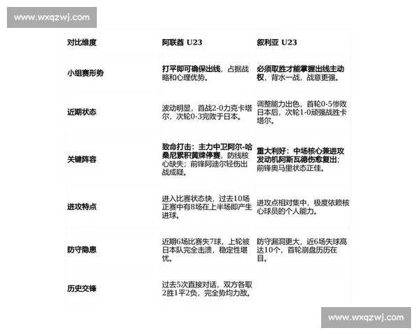 日本对阵叙利亚足球赛事直播前瞻与焦点看点全解析阵容走势胜负预测
